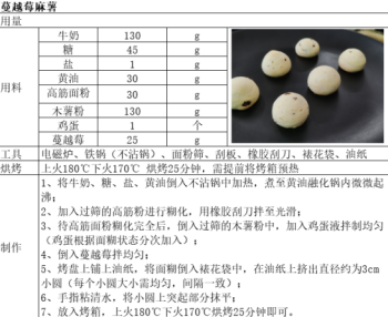 1650245382110458.png 90b1004baa269dea7940e85a95b2f62.png