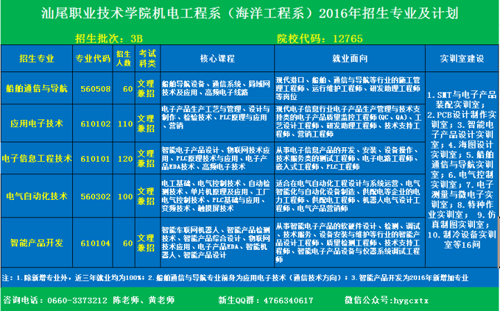 QQ图片20160629090651.png QQ图片20160629090651.png