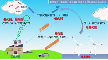 1639122502859602.png 图片2.png